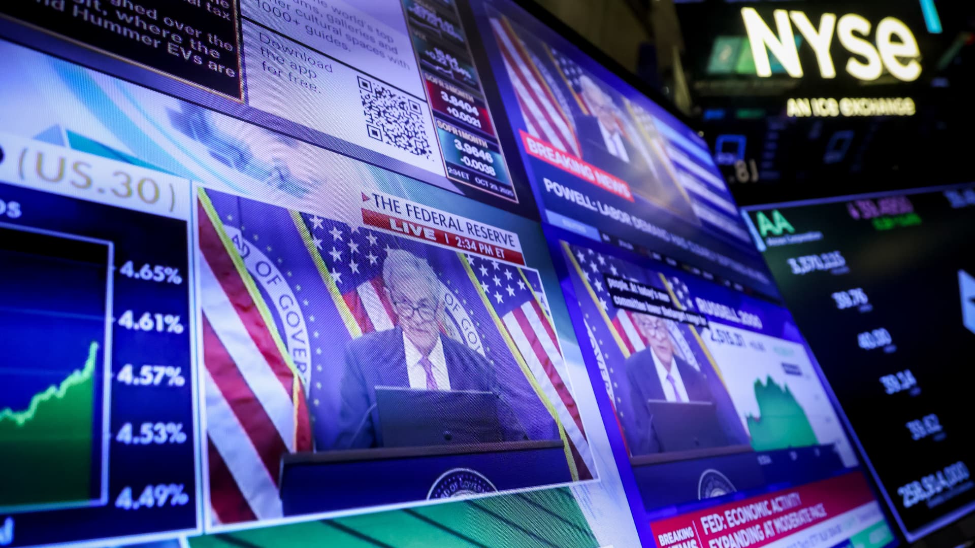 Here are the 2 big things we’re watching in the stock market in the week ahead