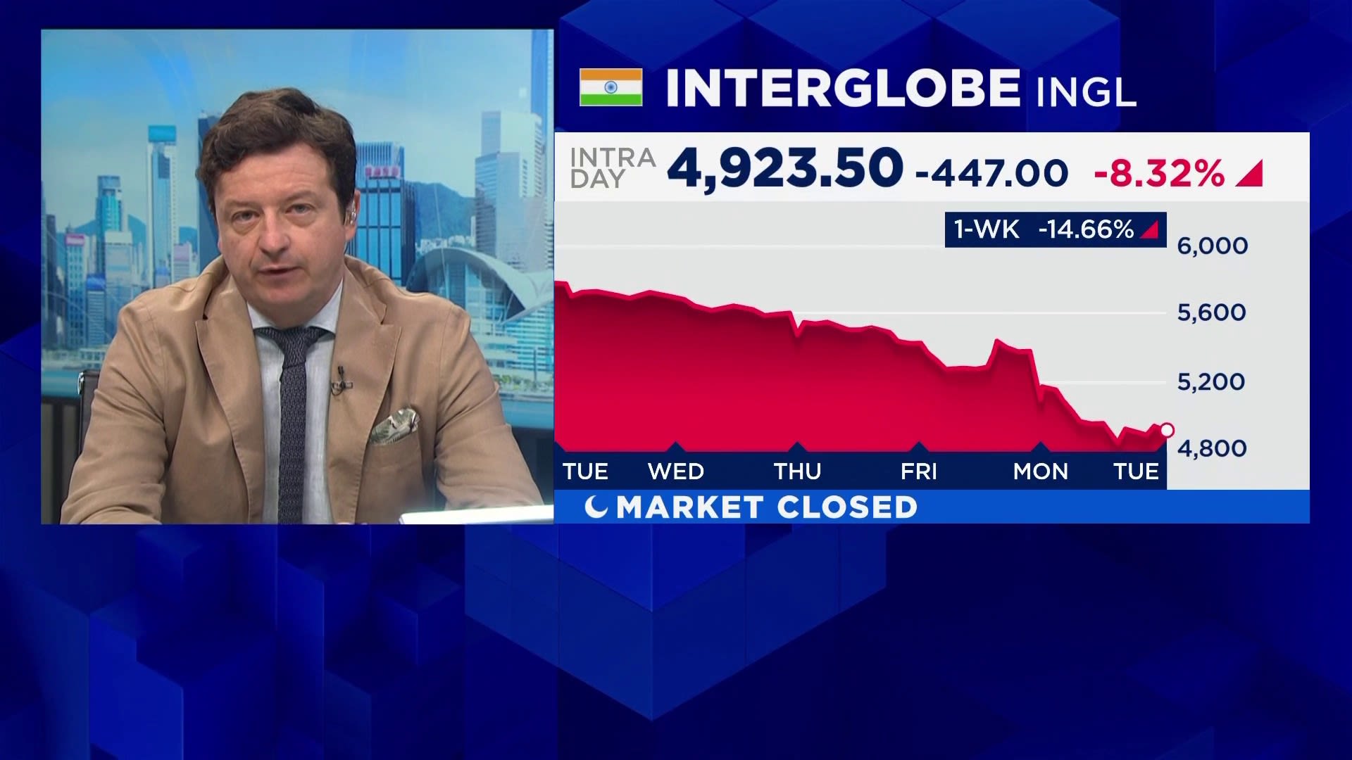India to top Asia’s air passenger market over next three years: ACI